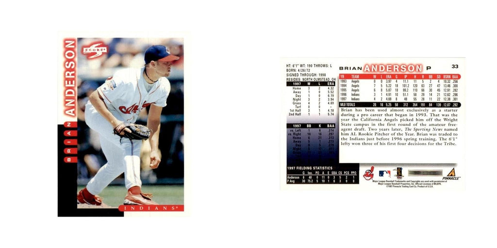 1998 Score Brian Anderson Baseball Cards #33