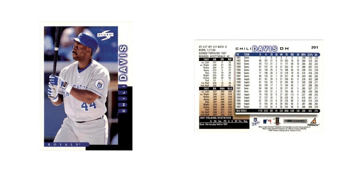 1998 Score Chili Davis Baseball Cards #20