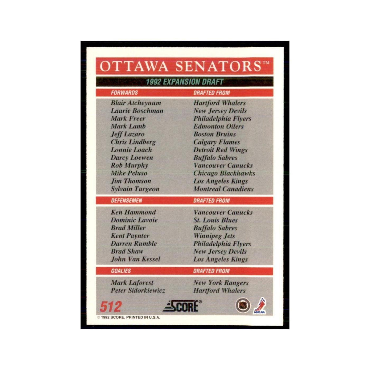 1992 Score Canadian Ottawa Senators Logo Ottawa Senators #512