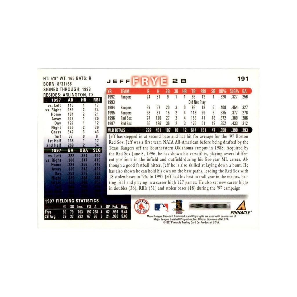 1998 Score Jeff Frye Baseball Cards #191