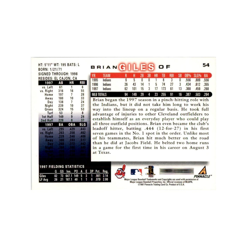 1998 Score Brian Giles Baseball Cards #54