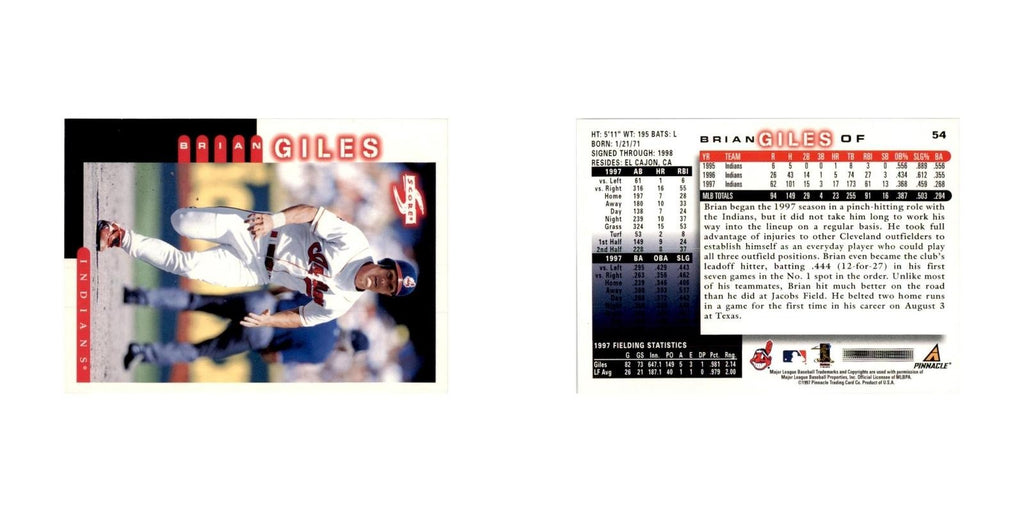 1998 Score Brian Giles Baseball Cards #54