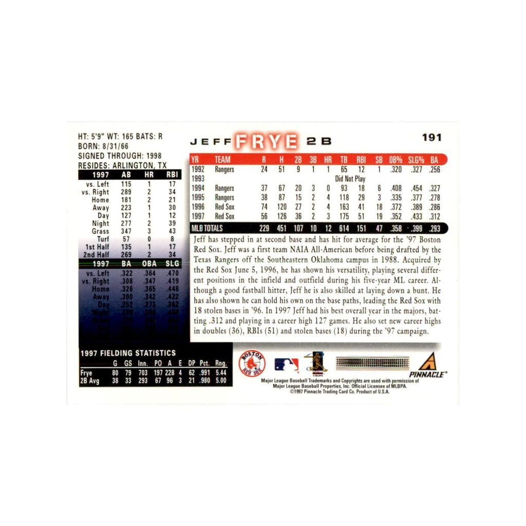 1998 Score Jeff Frye Baseball Cards #191
