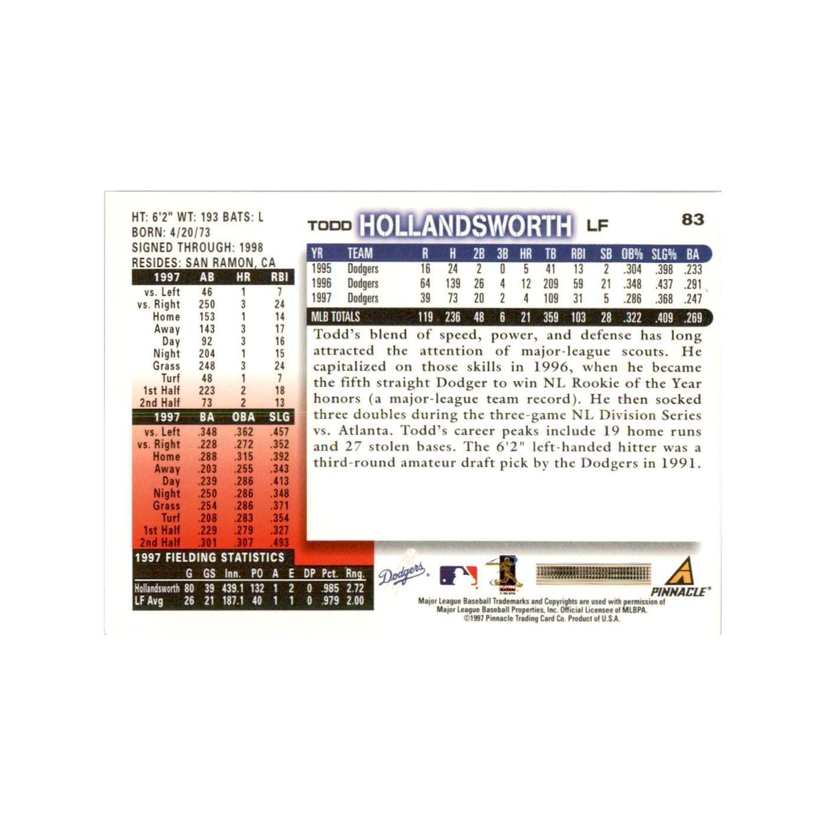 1998 Score Todd Hollandsworth Baseball Cards #83