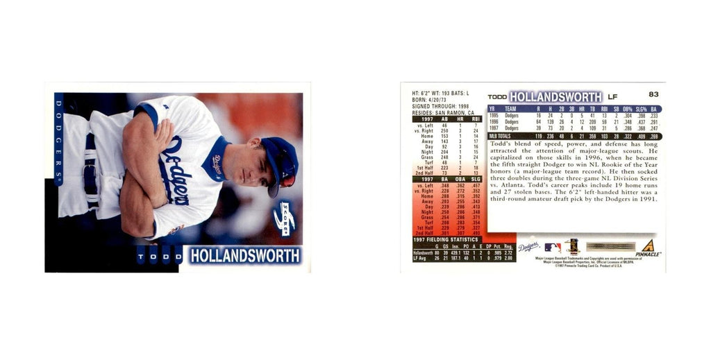 1998 Score Todd Hollandsworth Baseball Cards #83