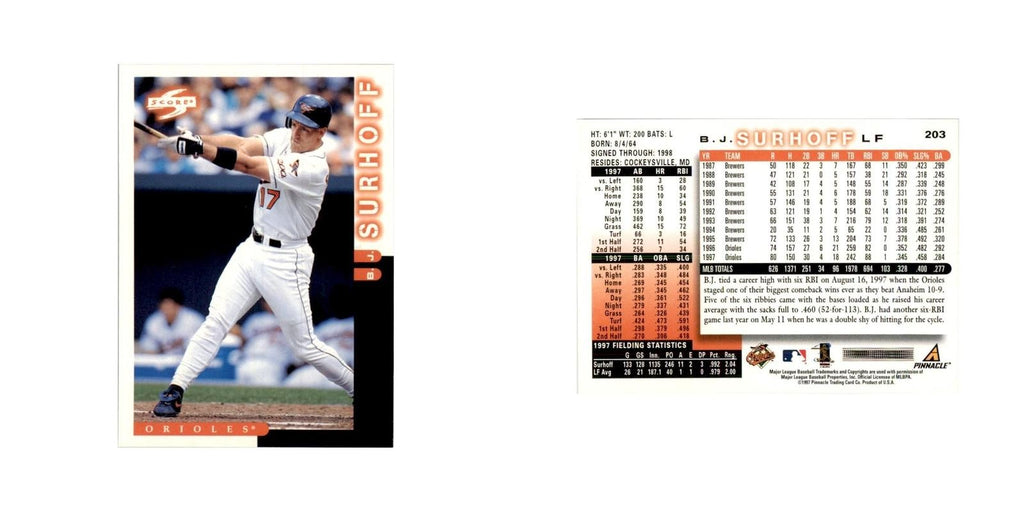 1998 Score B.J. Surhoff Baseball Cards #203