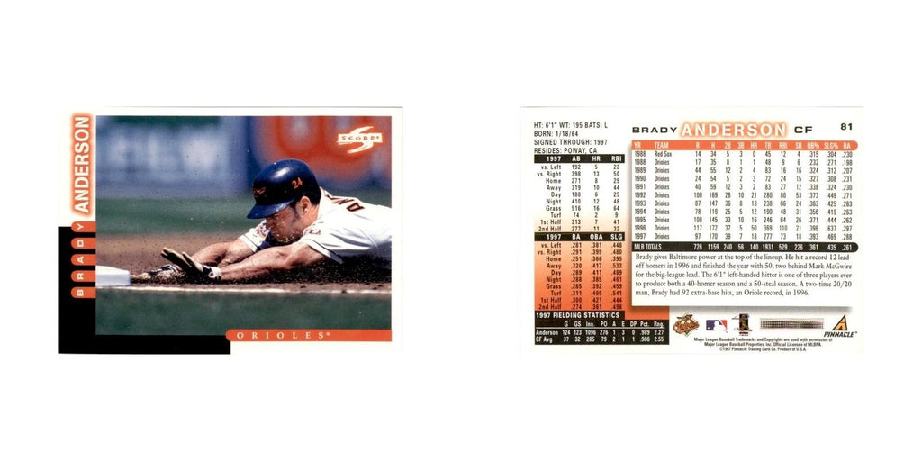 1998 Score Brady Anderson Baseball Cards #81