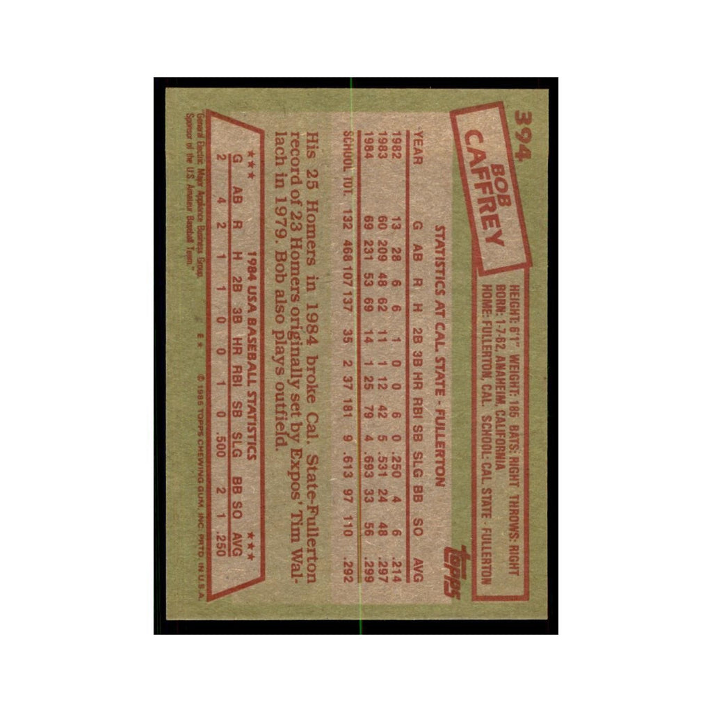 1985 Topps Bob Caffrey Baseball Cards #394