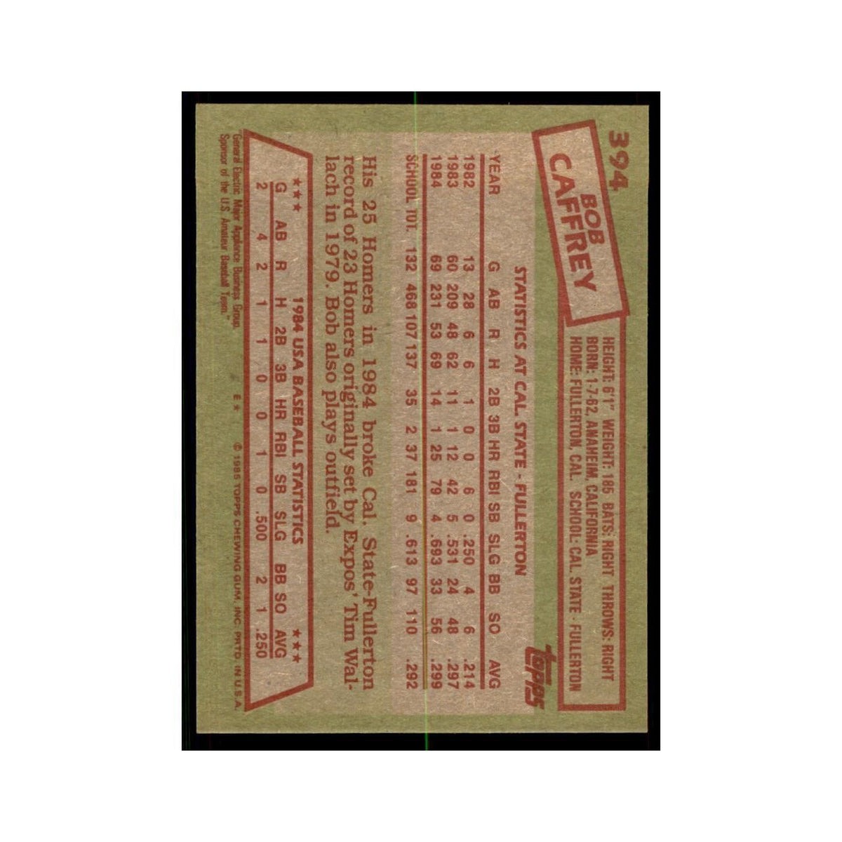 1985 Topps Bob Caffrey Baseball Cards #394