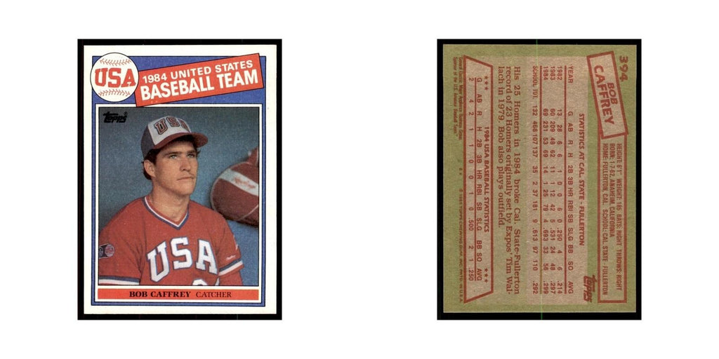 1985 Topps Bob Caffrey Baseball Cards #394