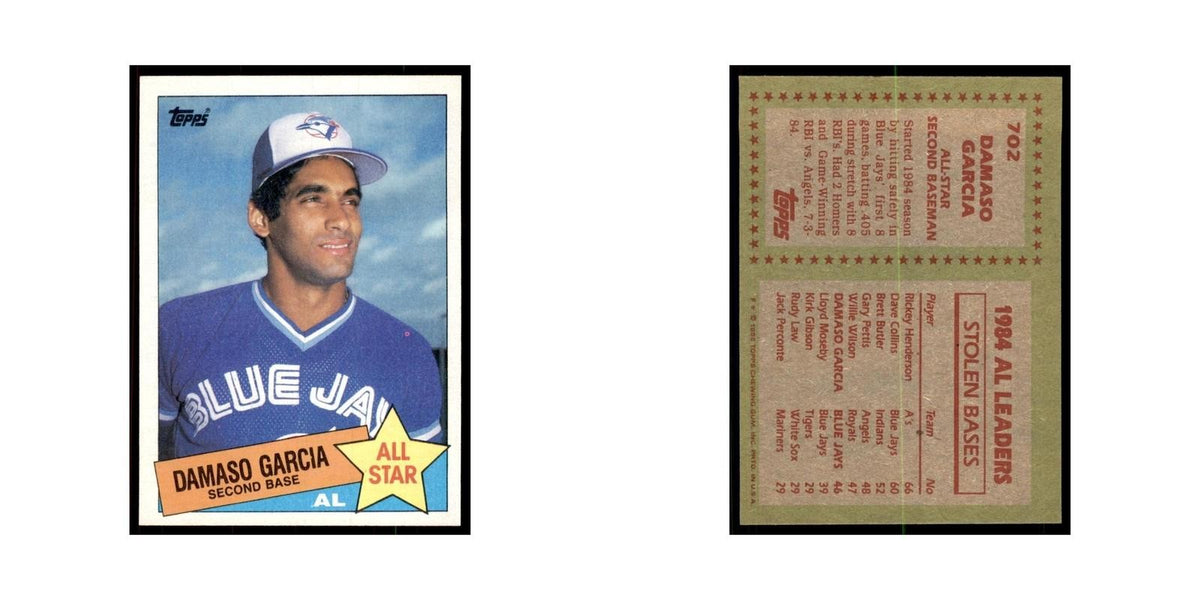 1985 Topps Damaso Garcia Baseball Cards #702