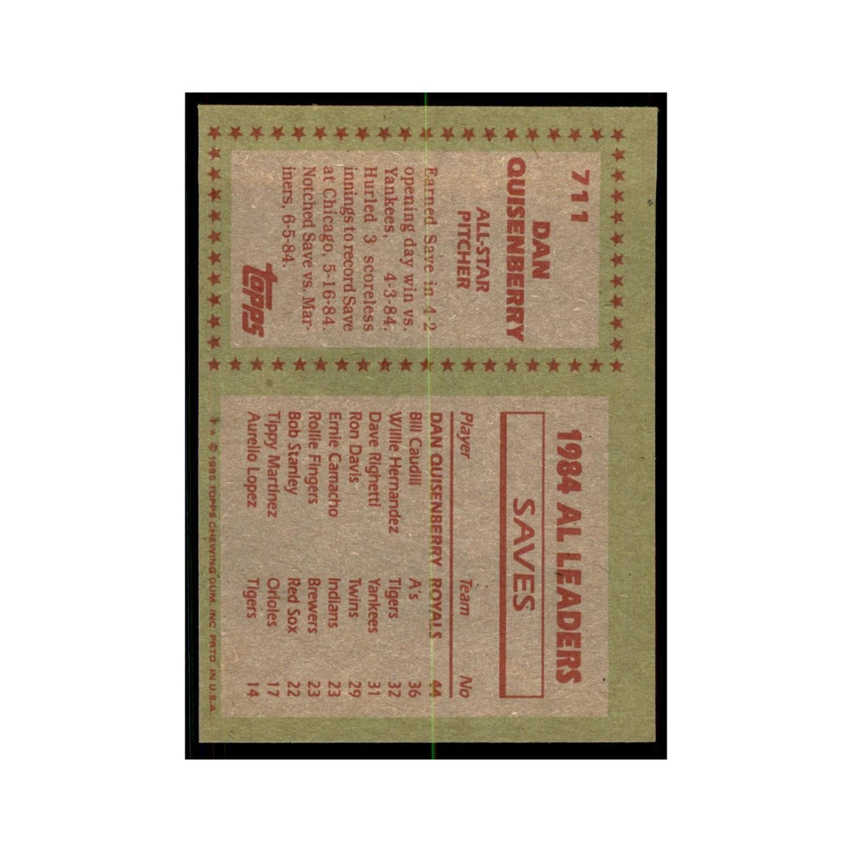1985 Topps Dan Quisenberry Baseball Cards #711