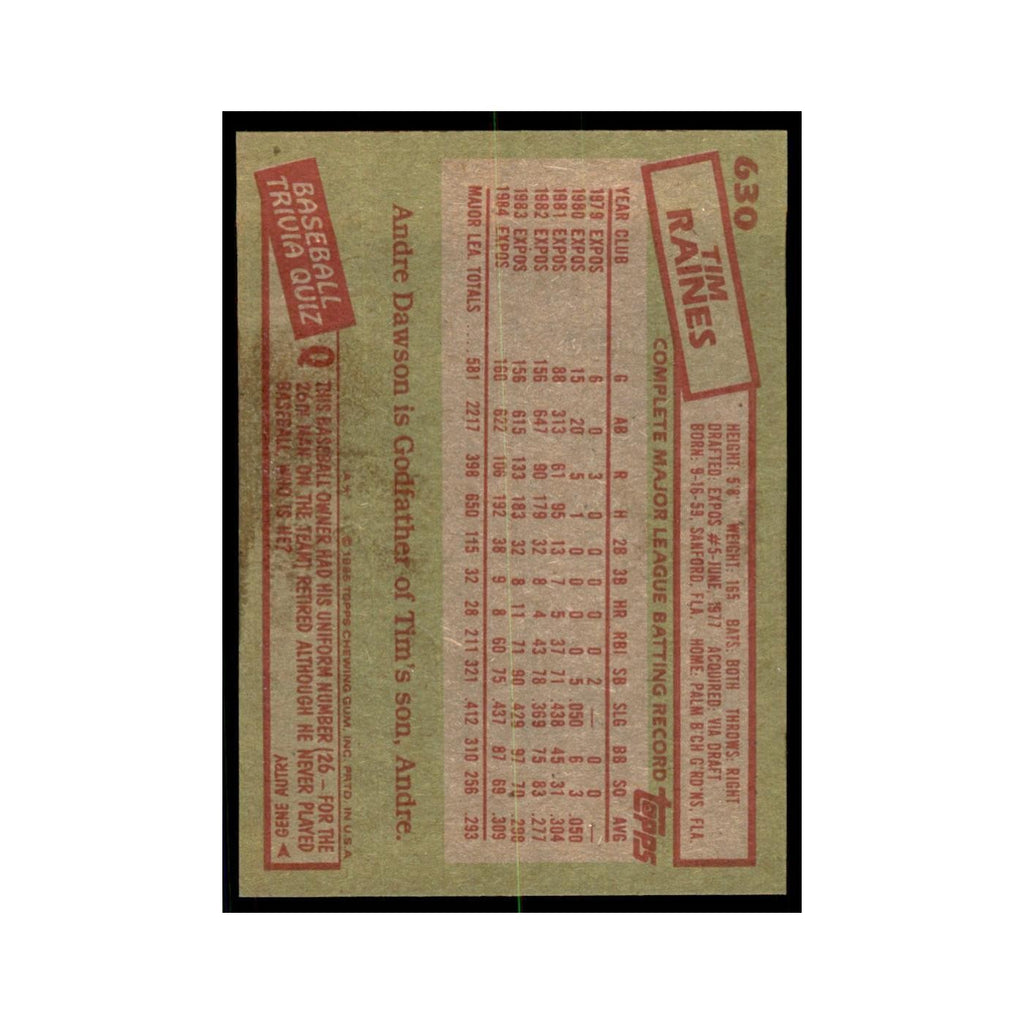 1985 Topps Tim Raines Baseball Cards #630