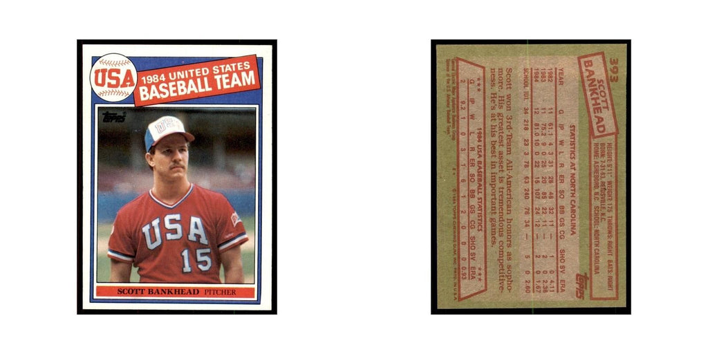 1985 Topps Scott Bankhead Baseball Cards #393