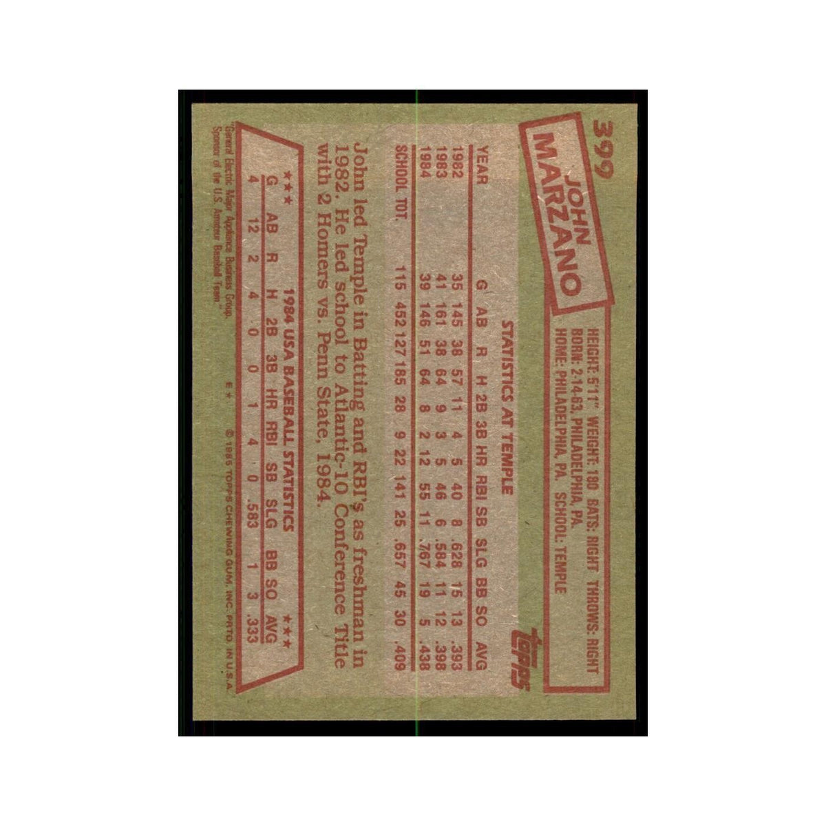1985 Topps John Marzano Baseball Cards #399