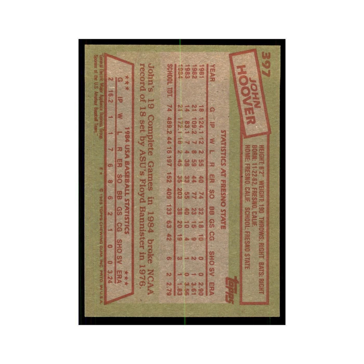 1985 Topps John Hoover Baseball Cards #397