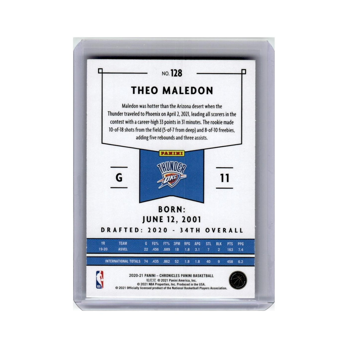 Theo Maledon Rookie 2020 Panini Chronicles Pink #128 Oklahoma City Thunder NM