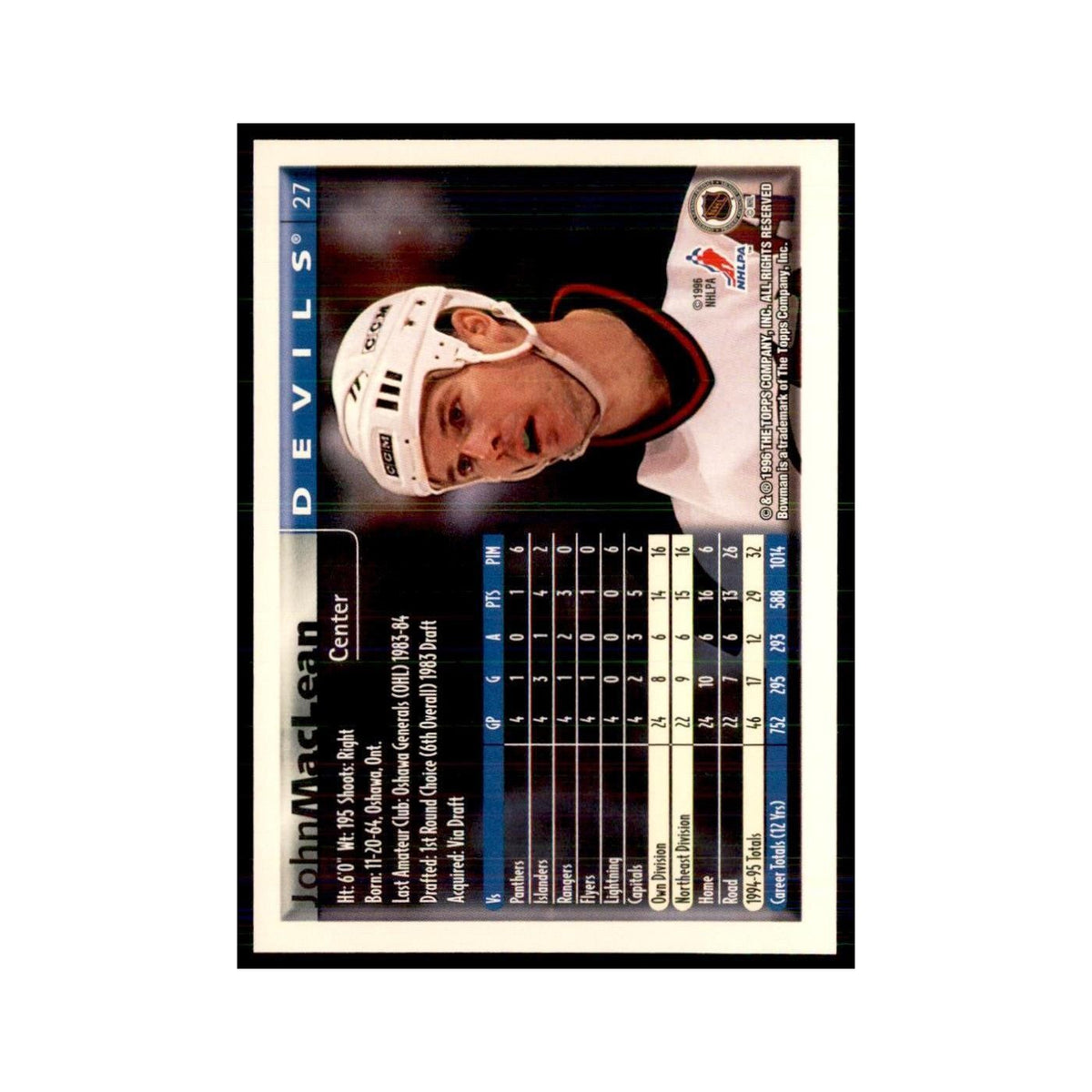 1995 Bowman John MacLean New Jersey Devils #27