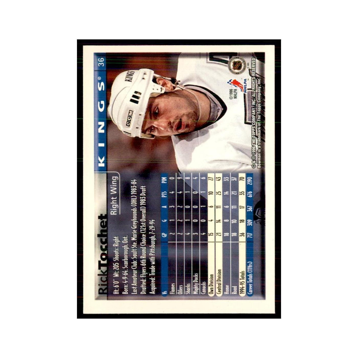 1995 Bowman Rick Tocchet Los Angeles Kings #36
