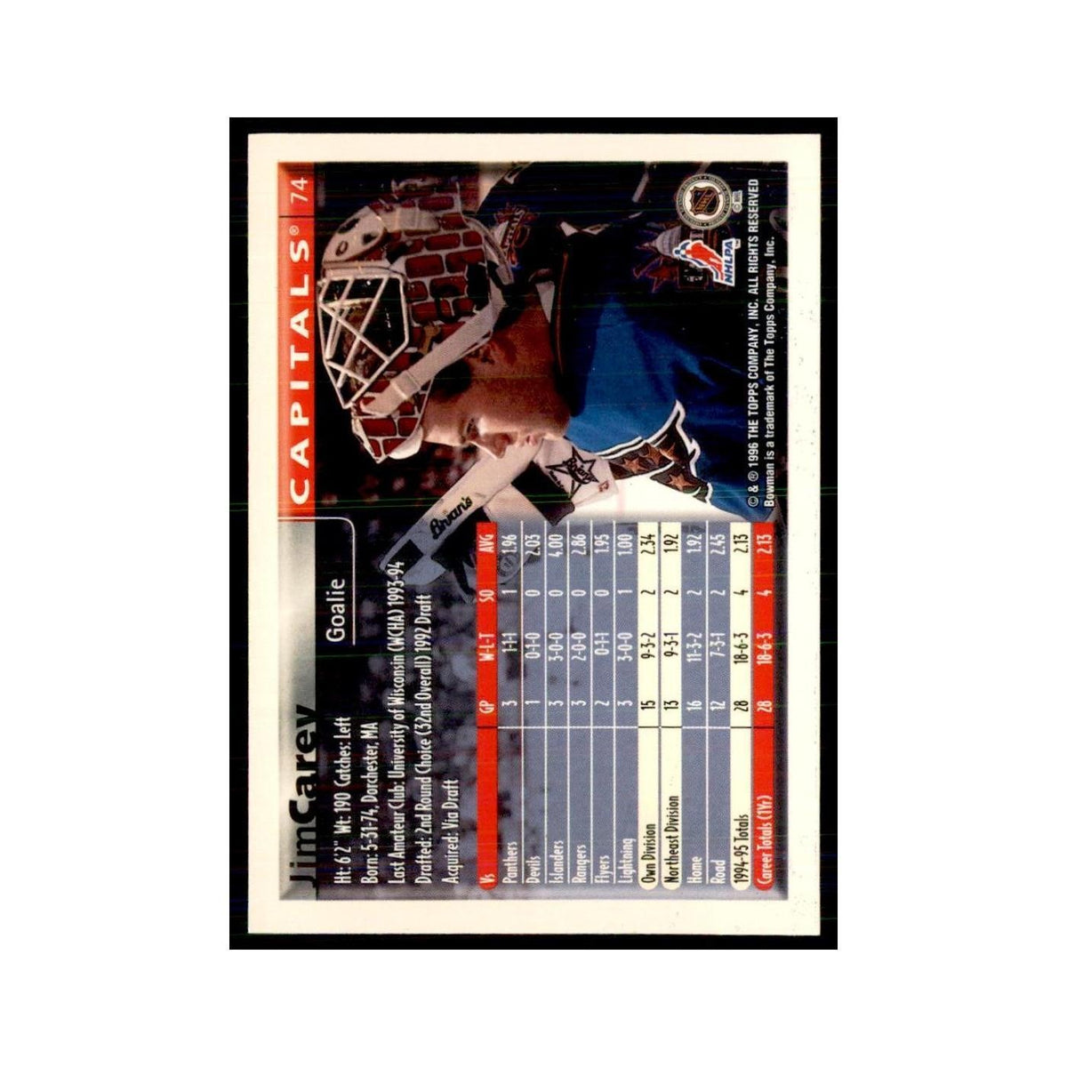 1995 Bowman Jim Carey Washington Capitals #74