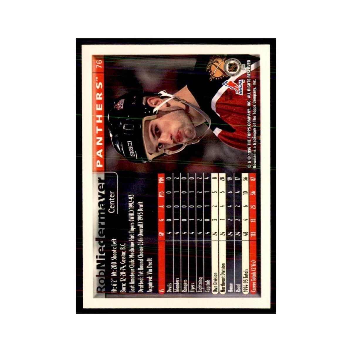 1995 Bowman Rob Niedermayer Florida Panthers #76