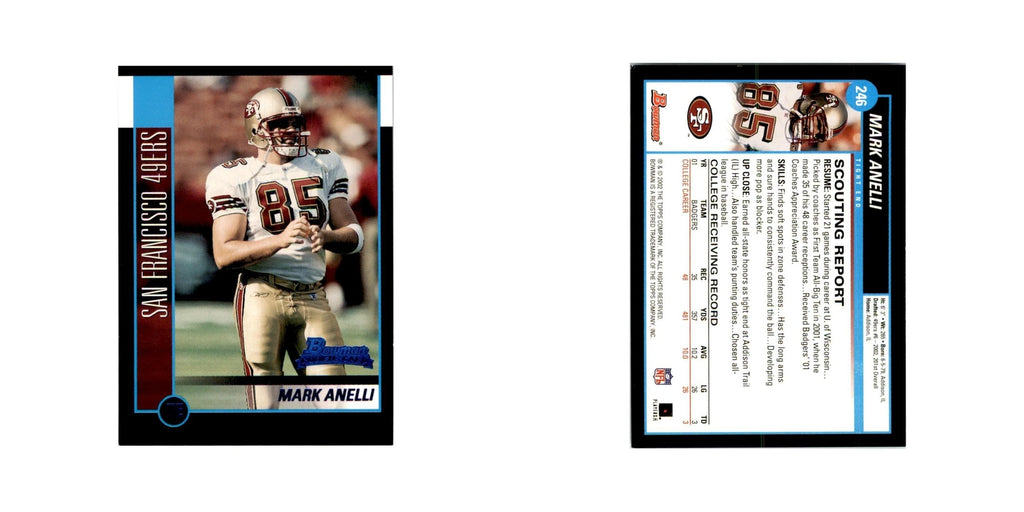 2002 Bowman Mark Anelli RC Football Cards #246