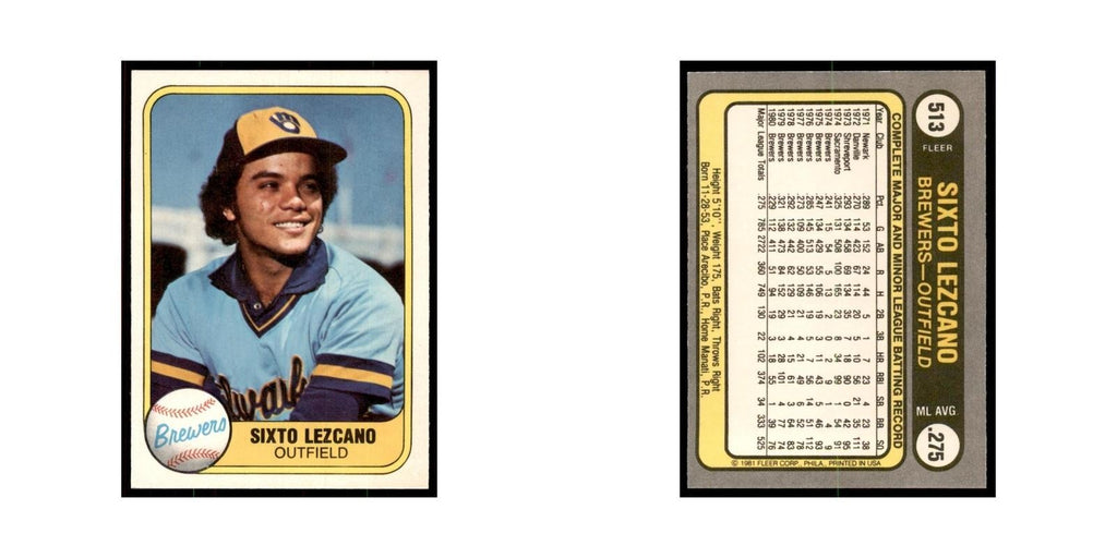 1981 Fleer Sixto Lezcano Baseball Cards #513
