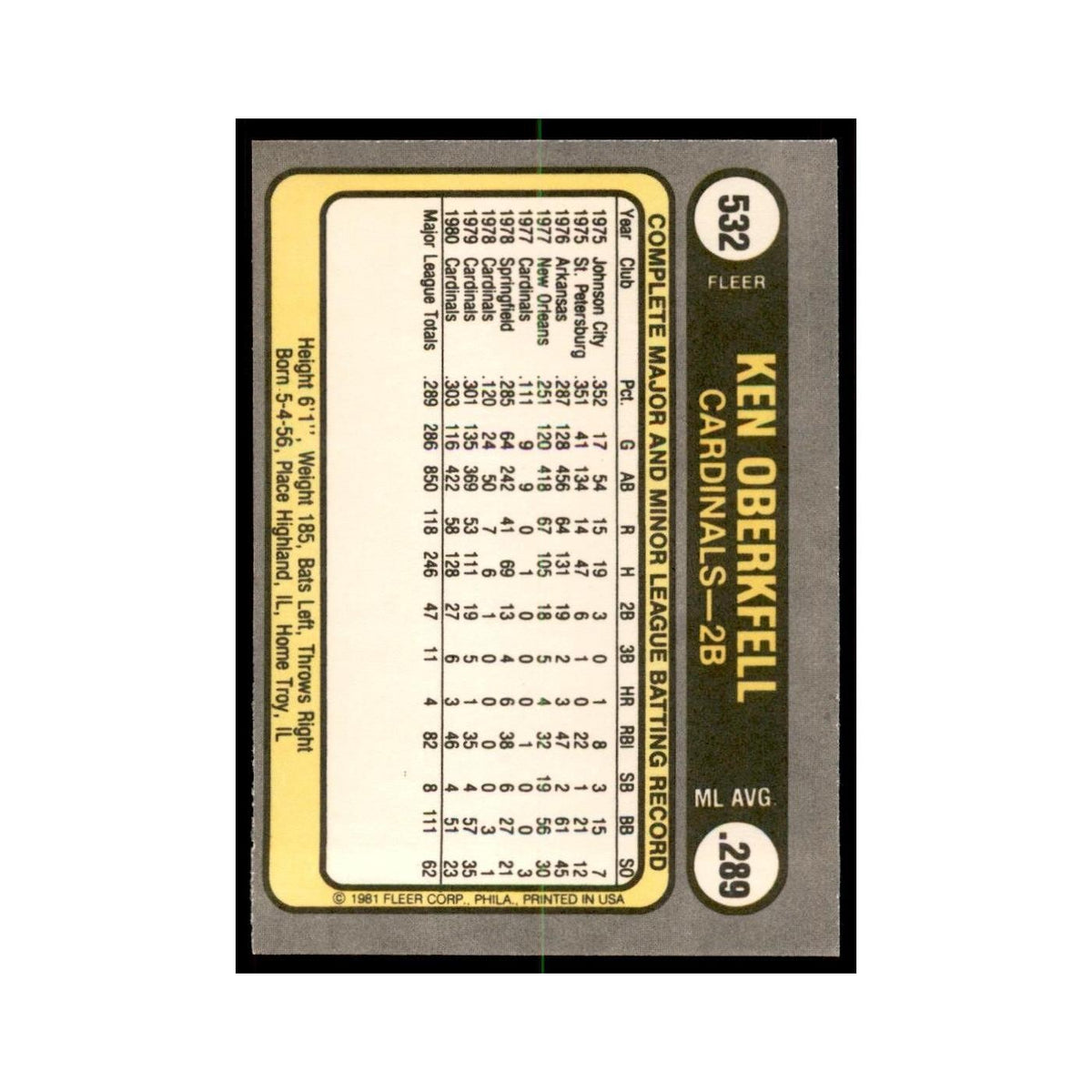 1981 Fleer Ken Oberkfell Baseball Cards #532