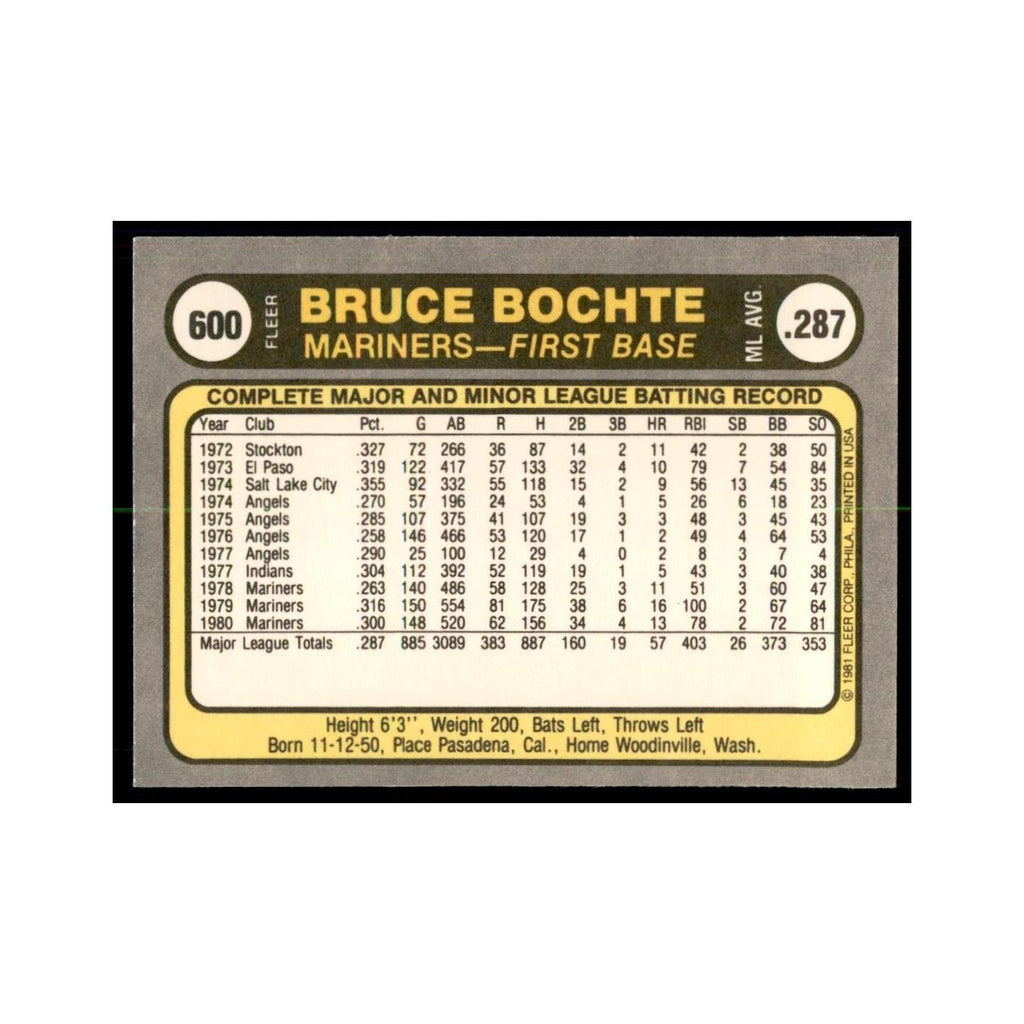1981 Fleer Bruce Bochte Baseball Cards #600