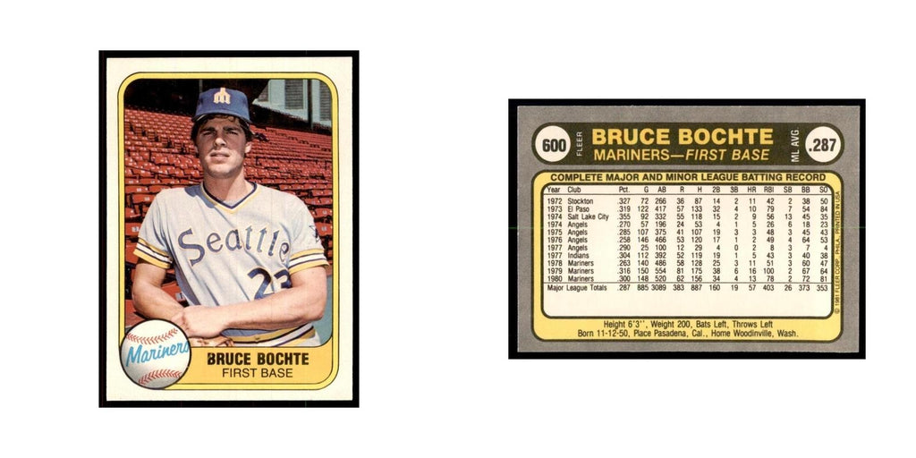 1981 Fleer Bruce Bochte Baseball Cards #600