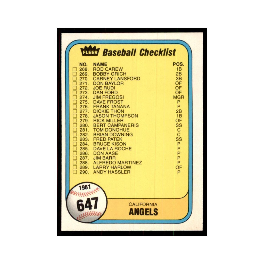1981 Fleer Checklist Angels/Cubs Baseball Cards #647
