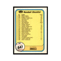 1981 Fleer Checklist Angels/Cubs Baseball Cards #647