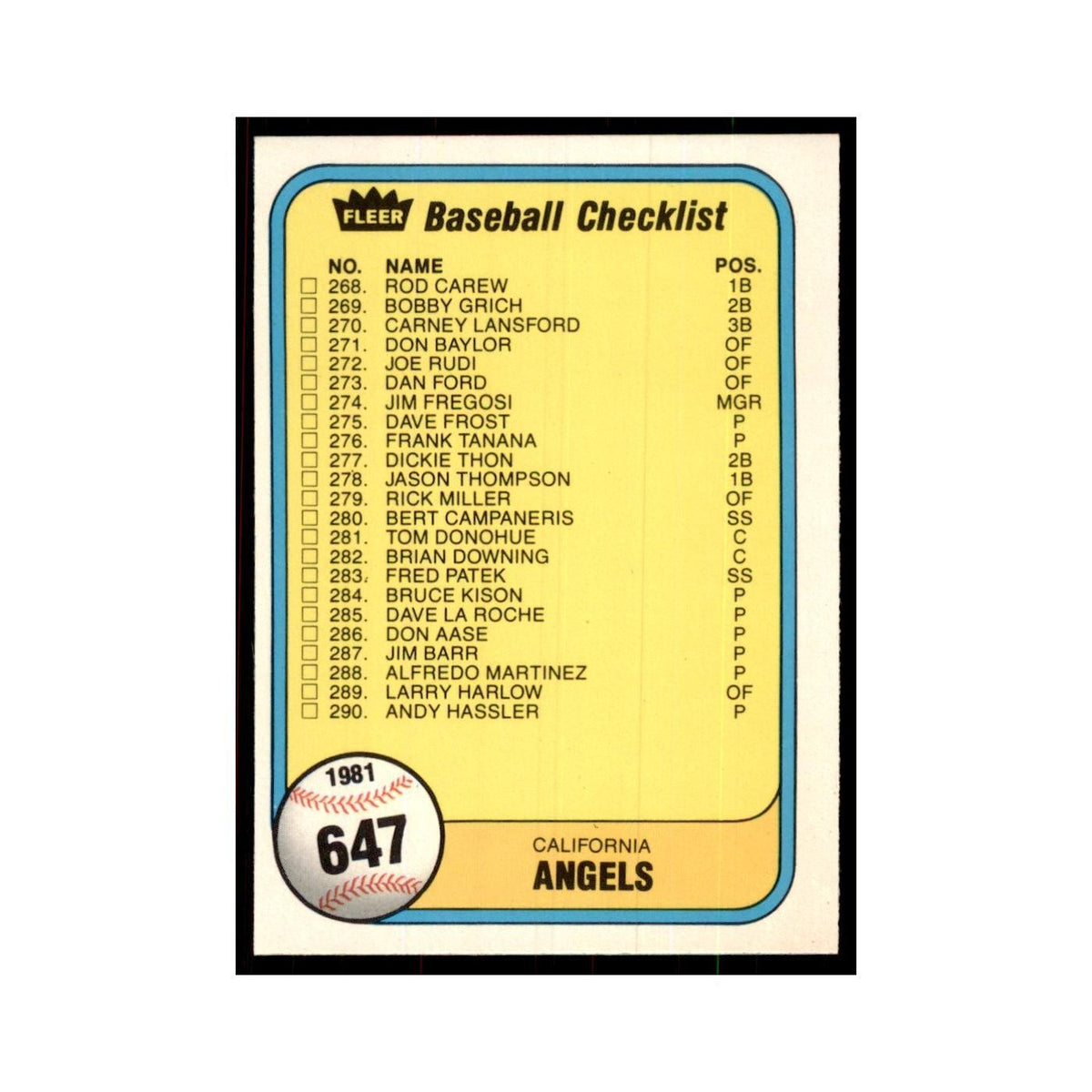 1981 Fleer Checklist Angels/Cubs Baseball Cards #647