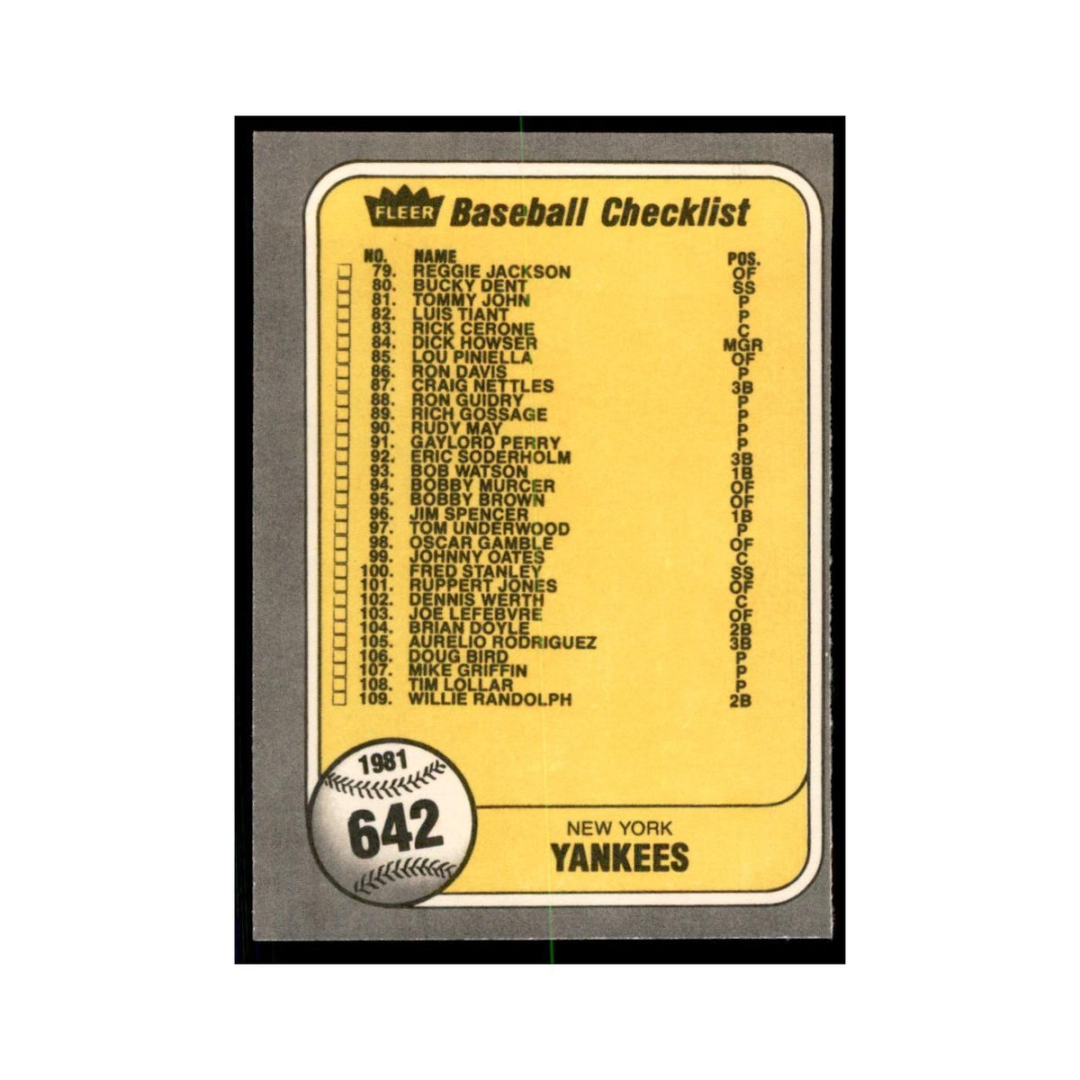 1981 Fleer Checklist Astros/Yankees Baseball Cards #642