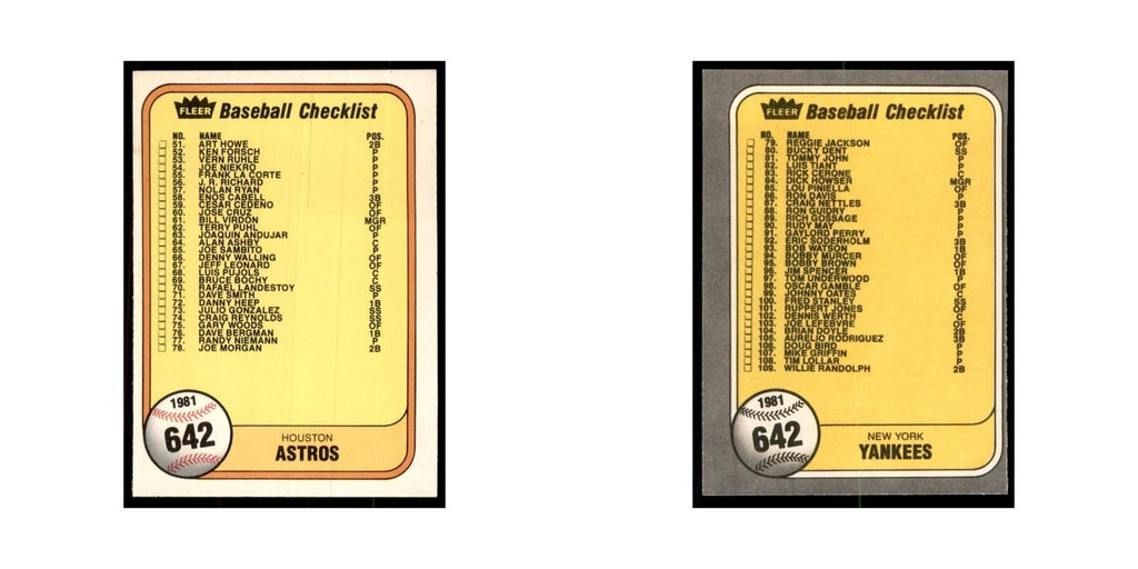 1981 Fleer Checklist Astros/Yankees Baseball Cards #642