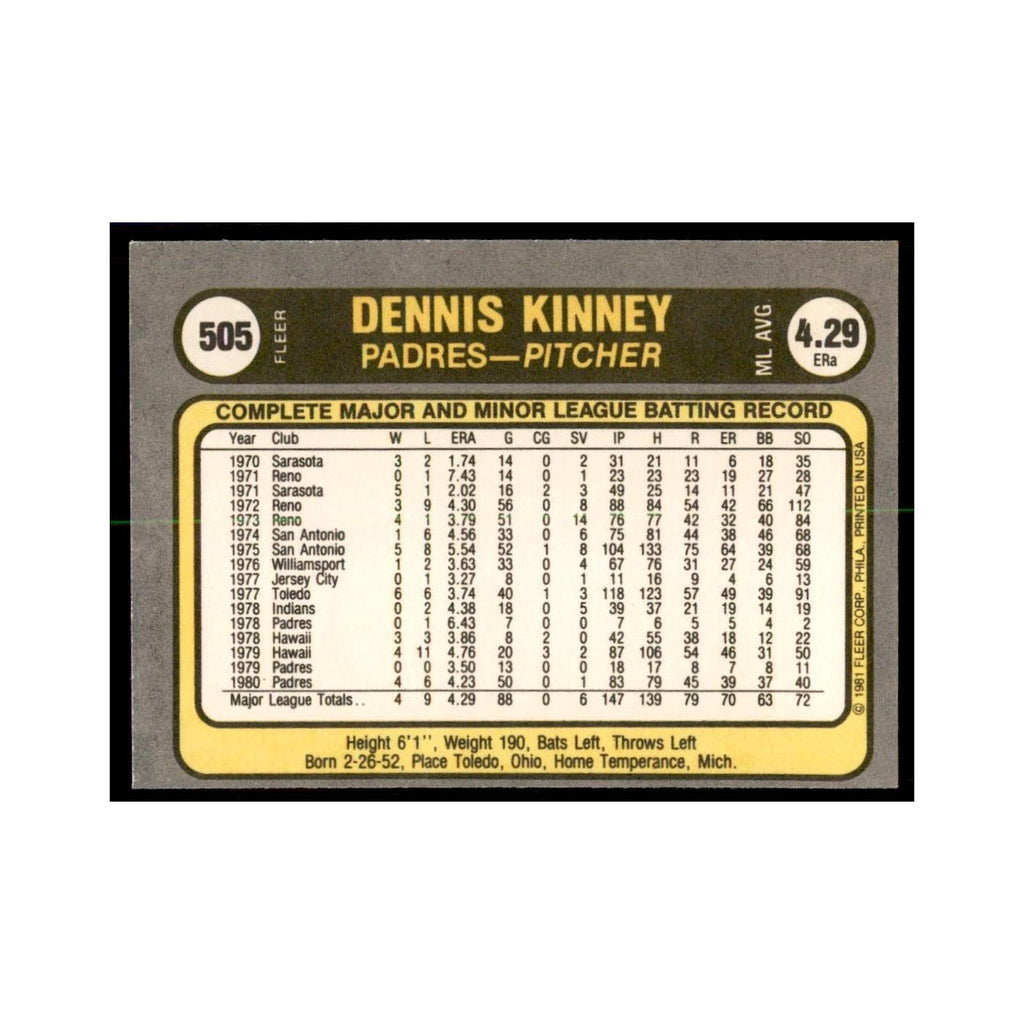 1981 Fleer Dennis Kinney Baseball Cards #505