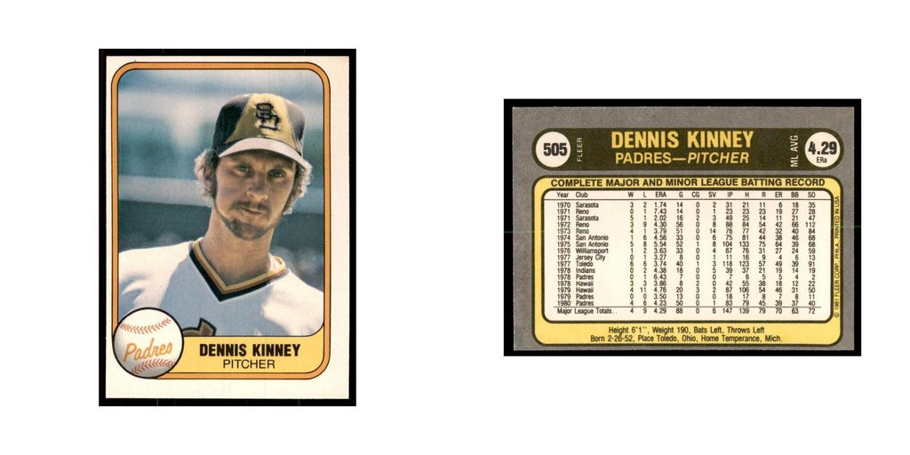 1981 Fleer Dennis Kinney Baseball Cards #505