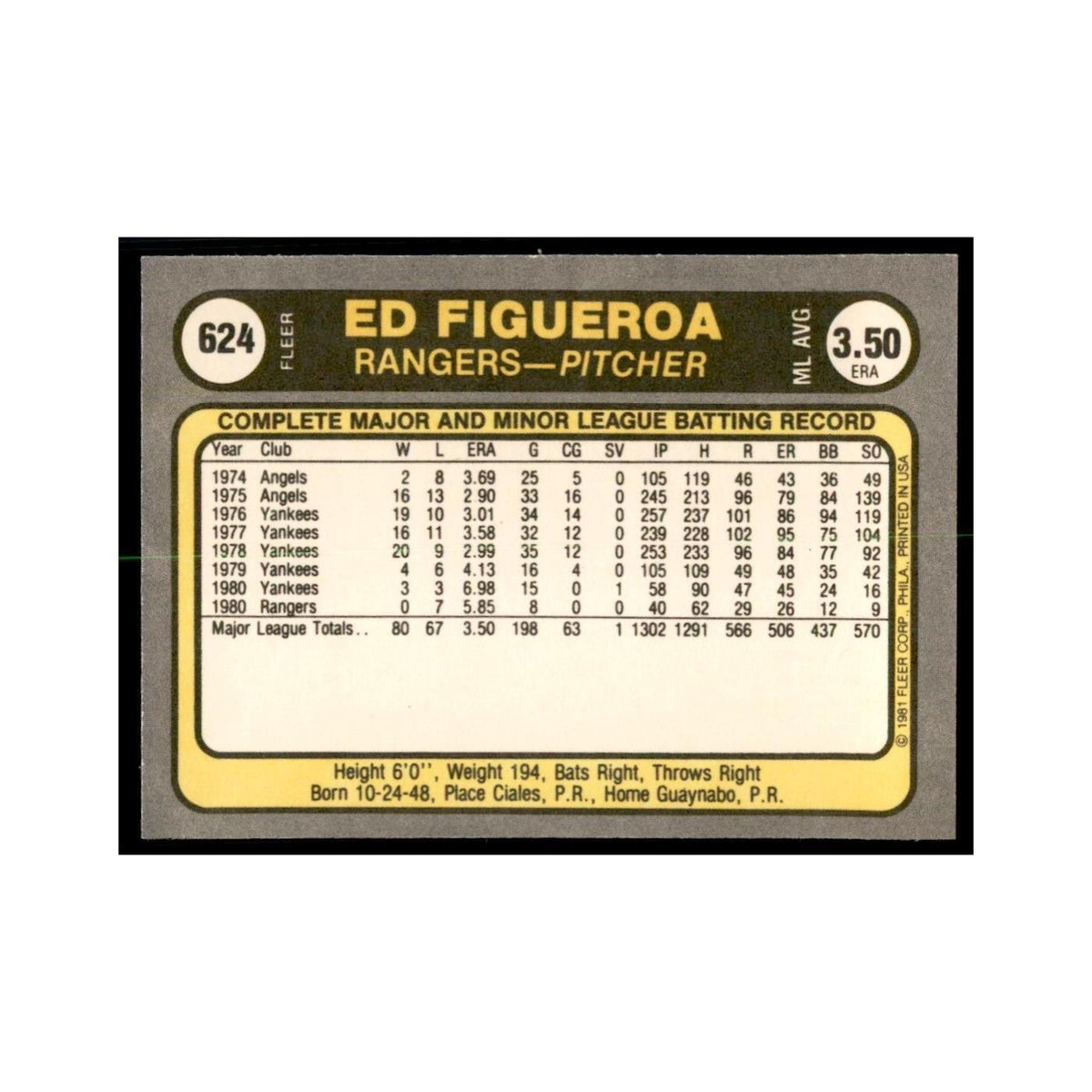 1981 Fleer Ed Figueroa Baseball Cards #624
