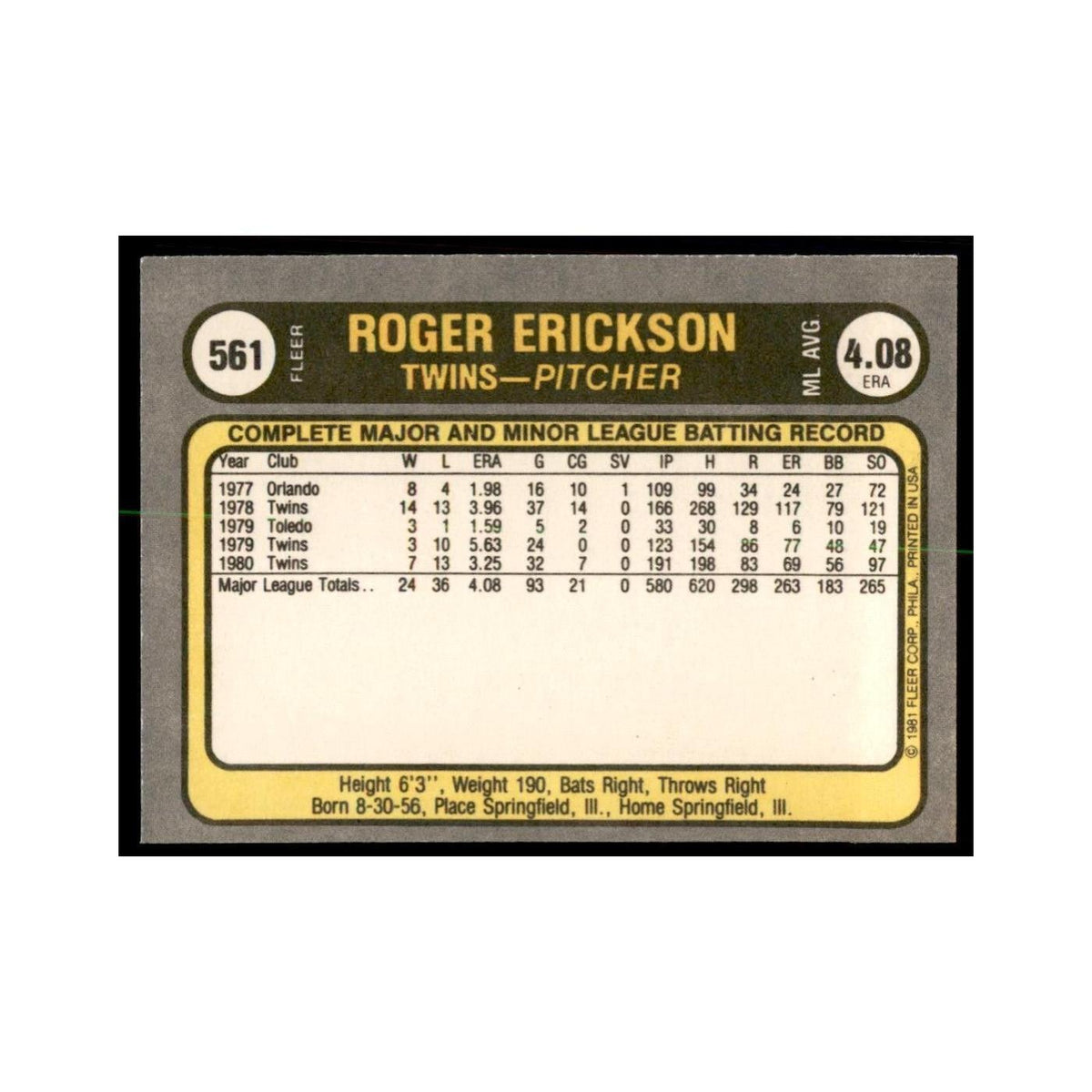1981 Fleer Roger Erickson Baseball Cards #561