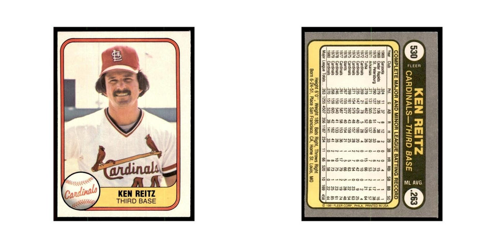 1981 Fleer Ken Reitz Baseball Cards #530