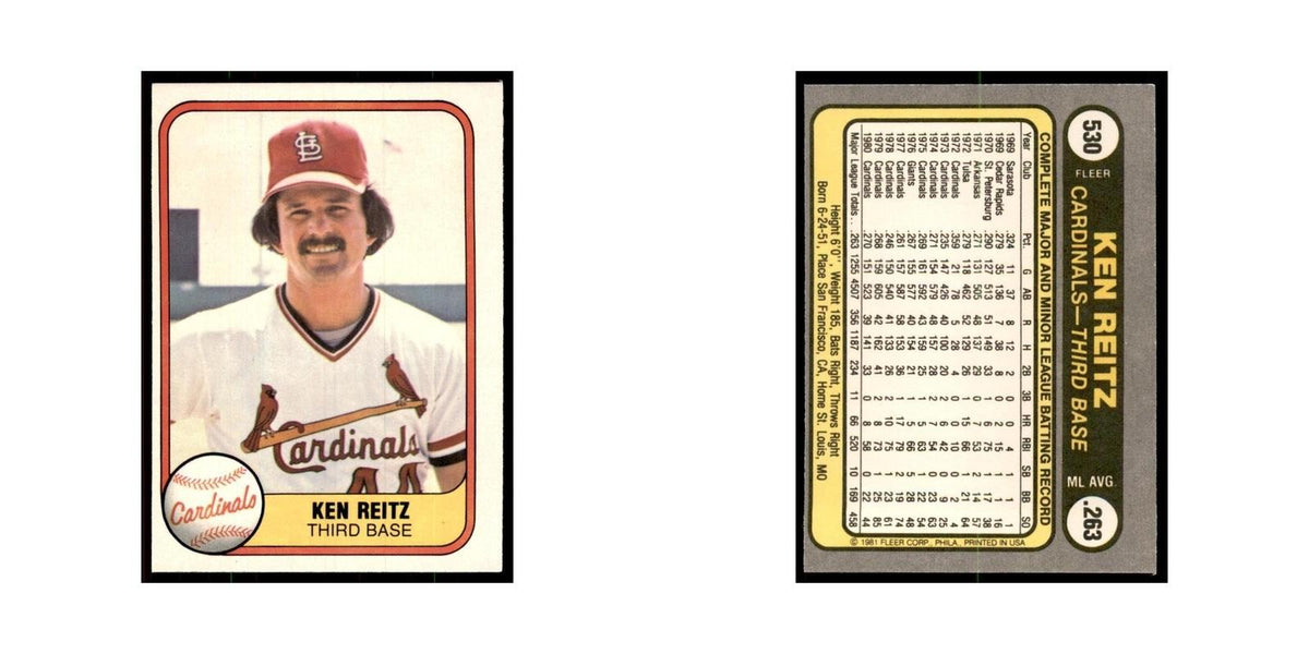 1981 Fleer Ken Reitz Baseball Cards #530