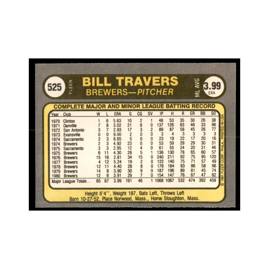 1981 Fleer Billy Travers Baseball Cards #525