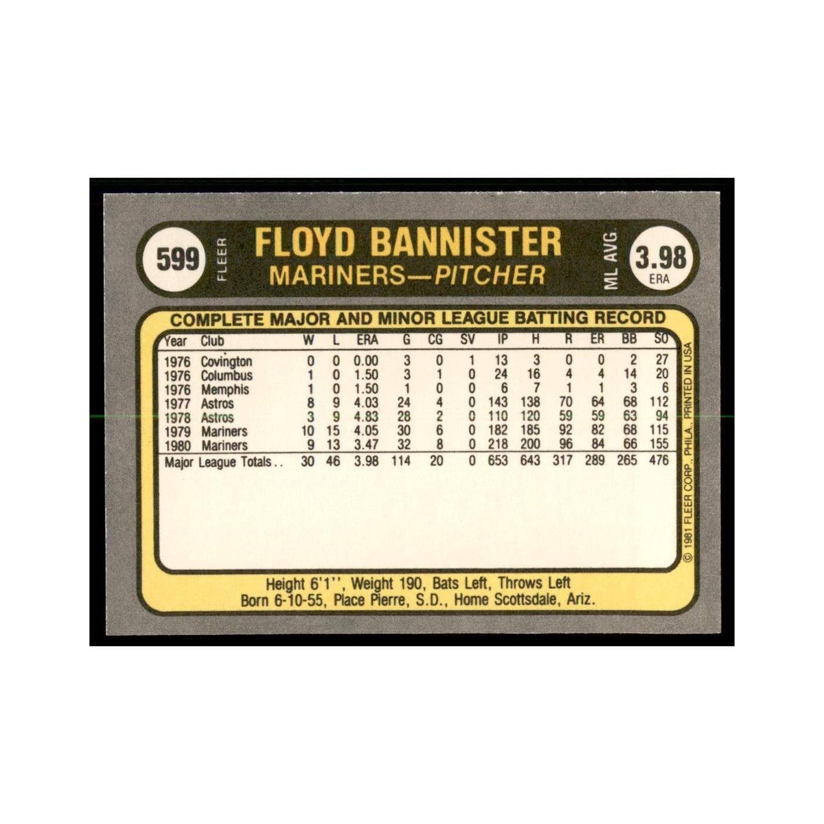 1981 Fleer Floyd Bannister Baseball Cards #599