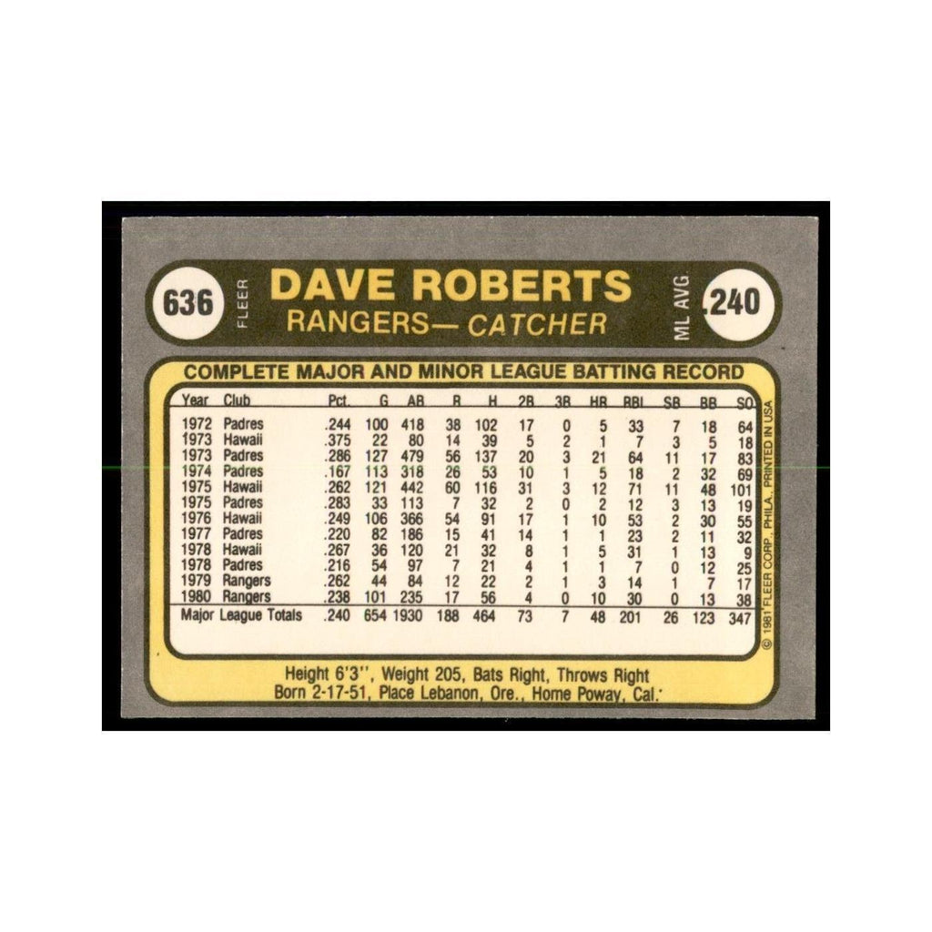 1981 Fleer Dave Roberts Baseball Cards #636