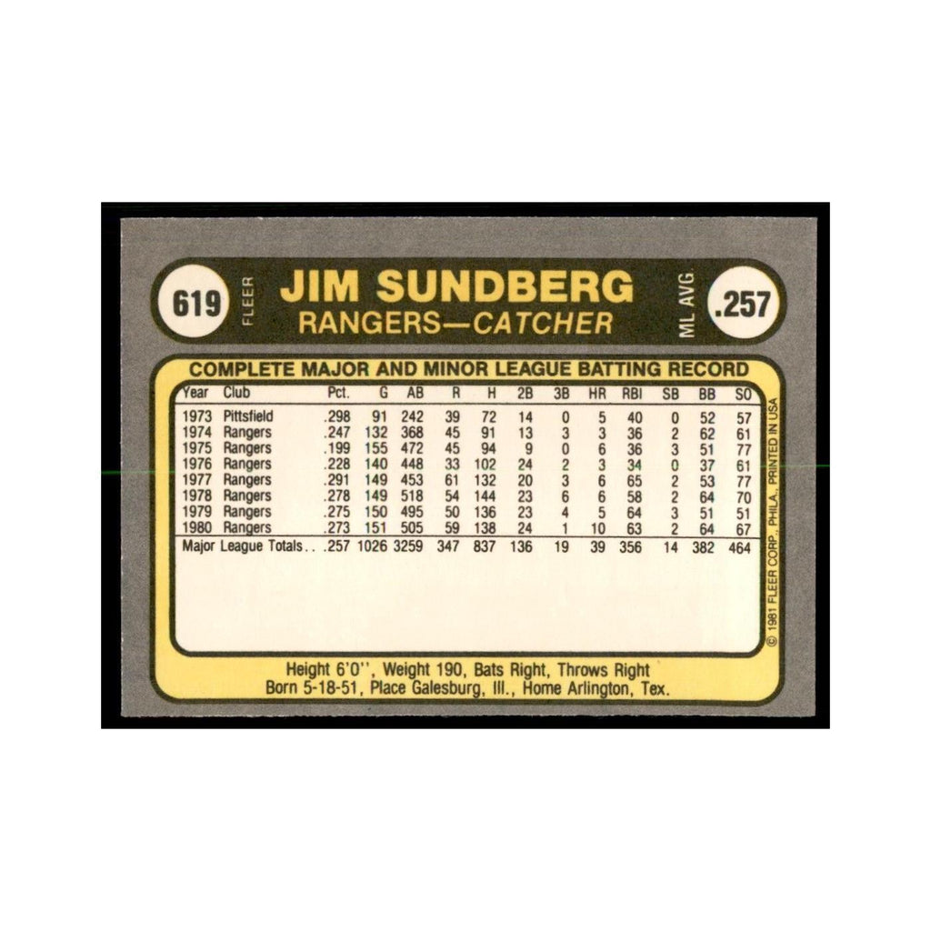 1981 Fleer Jim Sundberg Baseball Cards #619