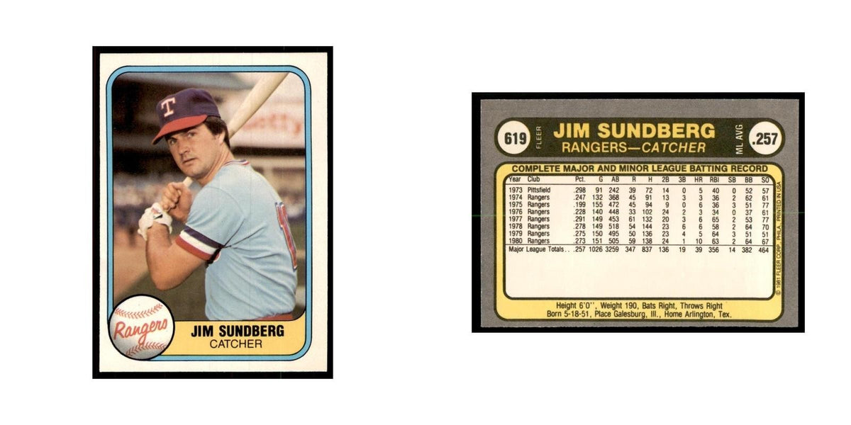 1981 Fleer Jim Sundberg Baseball Cards #619