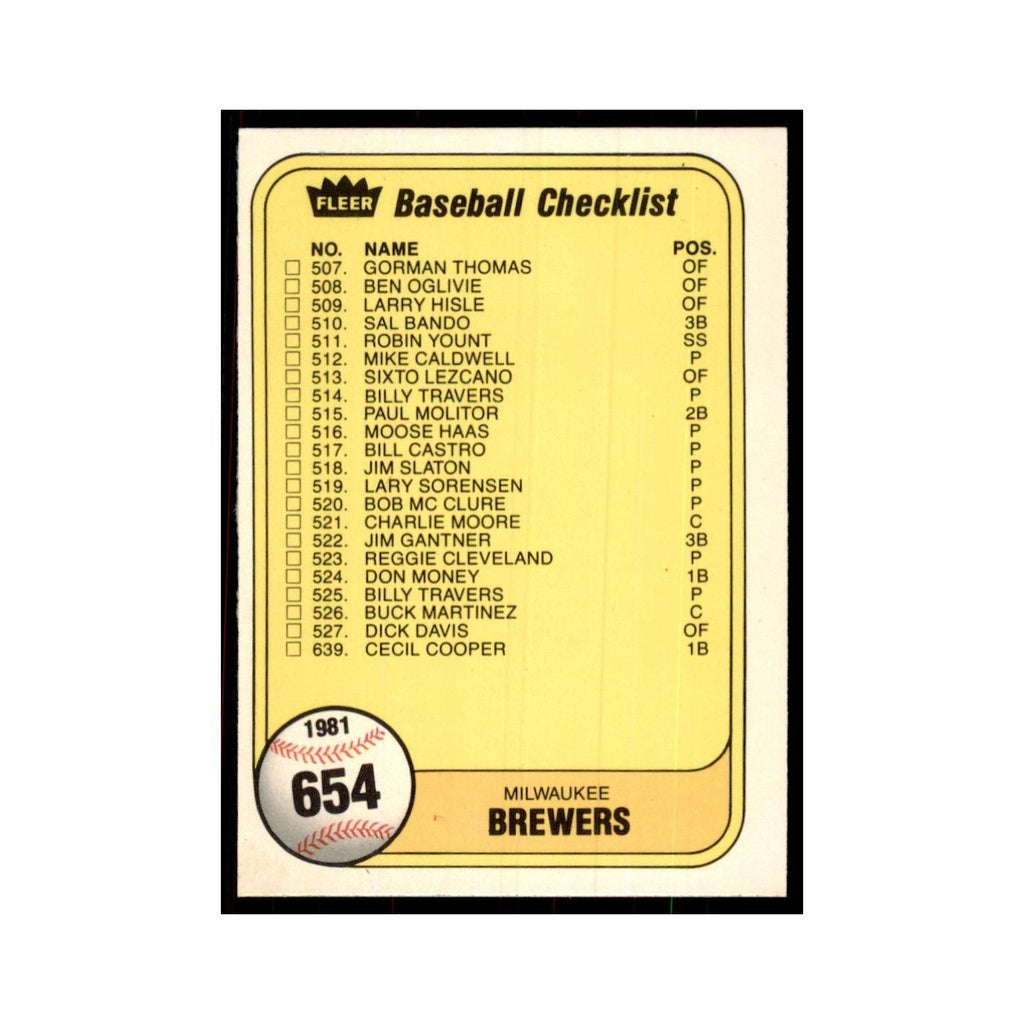 1981 Fleer Checklist Brewers/Cardinals Baseball Cards #654