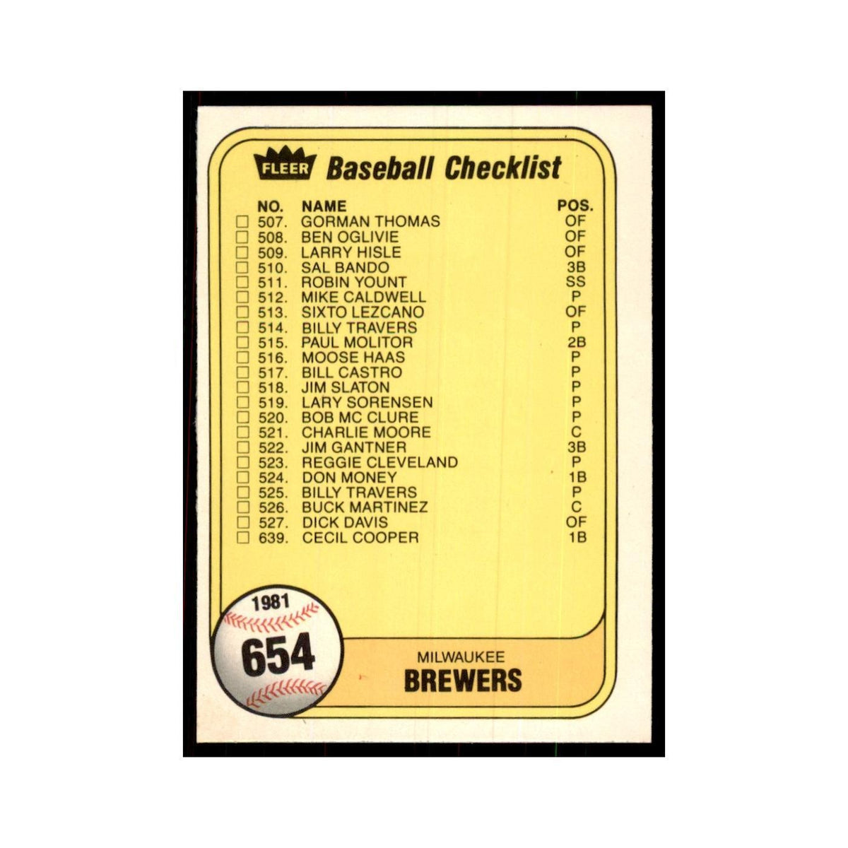 1981 Fleer Checklist Brewers/Cardinals Baseball Cards #654