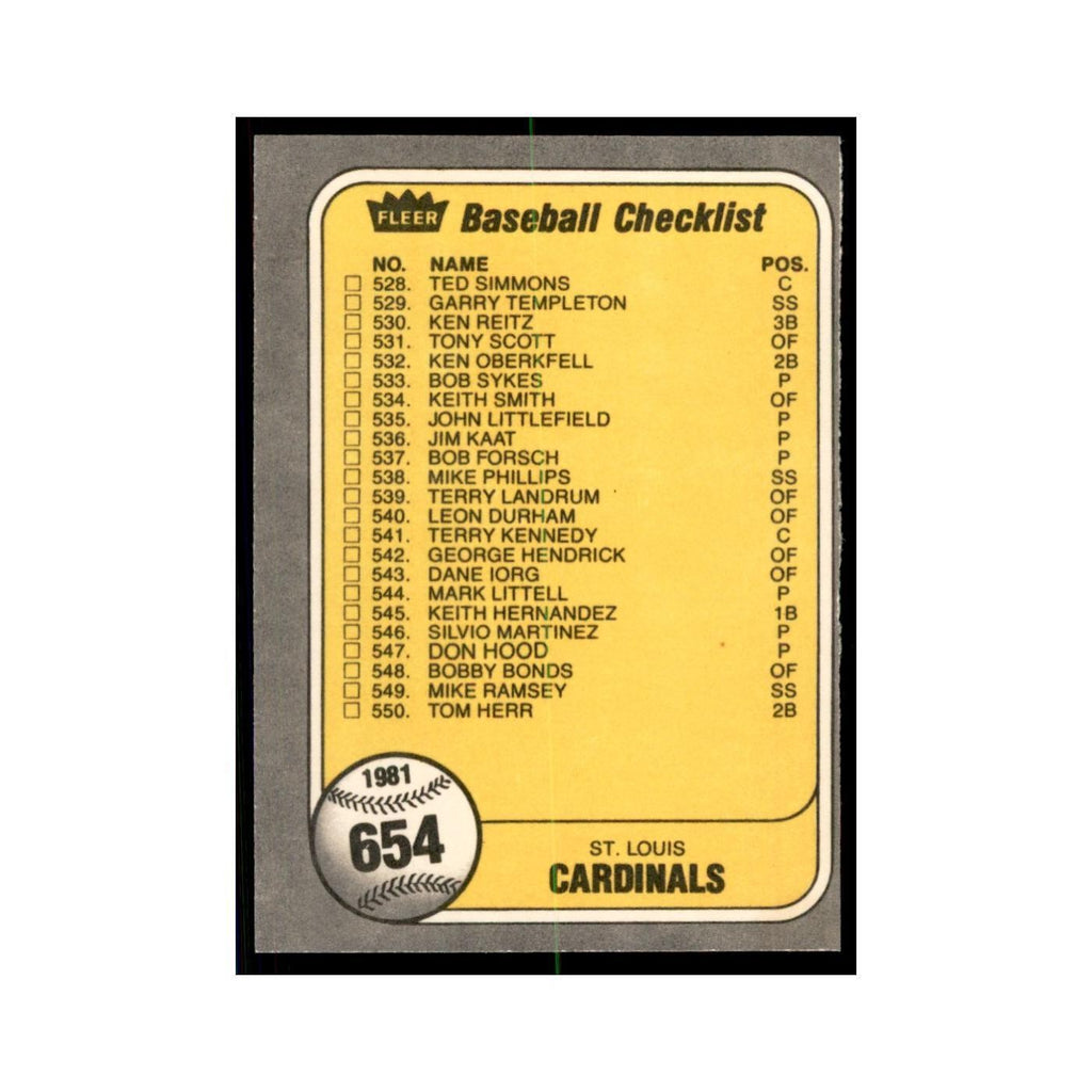 1981 Fleer Checklist Brewers/Cardinals Baseball Cards #654