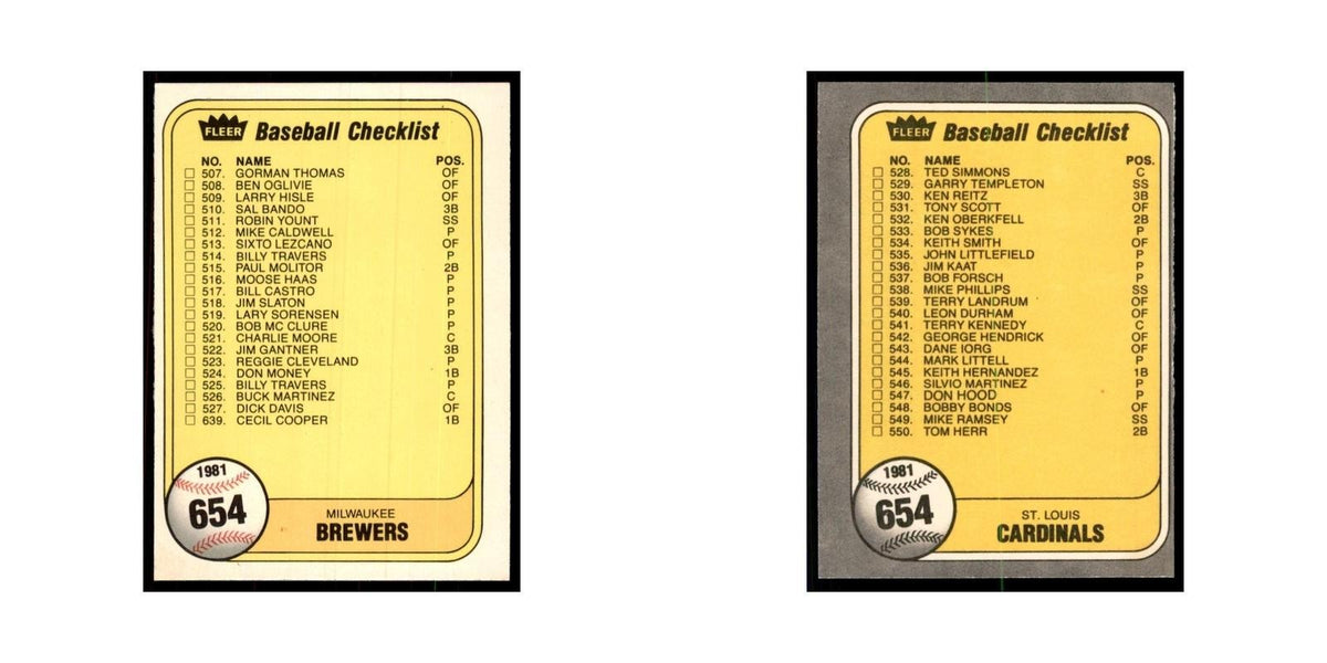 1981 Fleer Checklist Brewers/Cardinals Baseball Cards #654